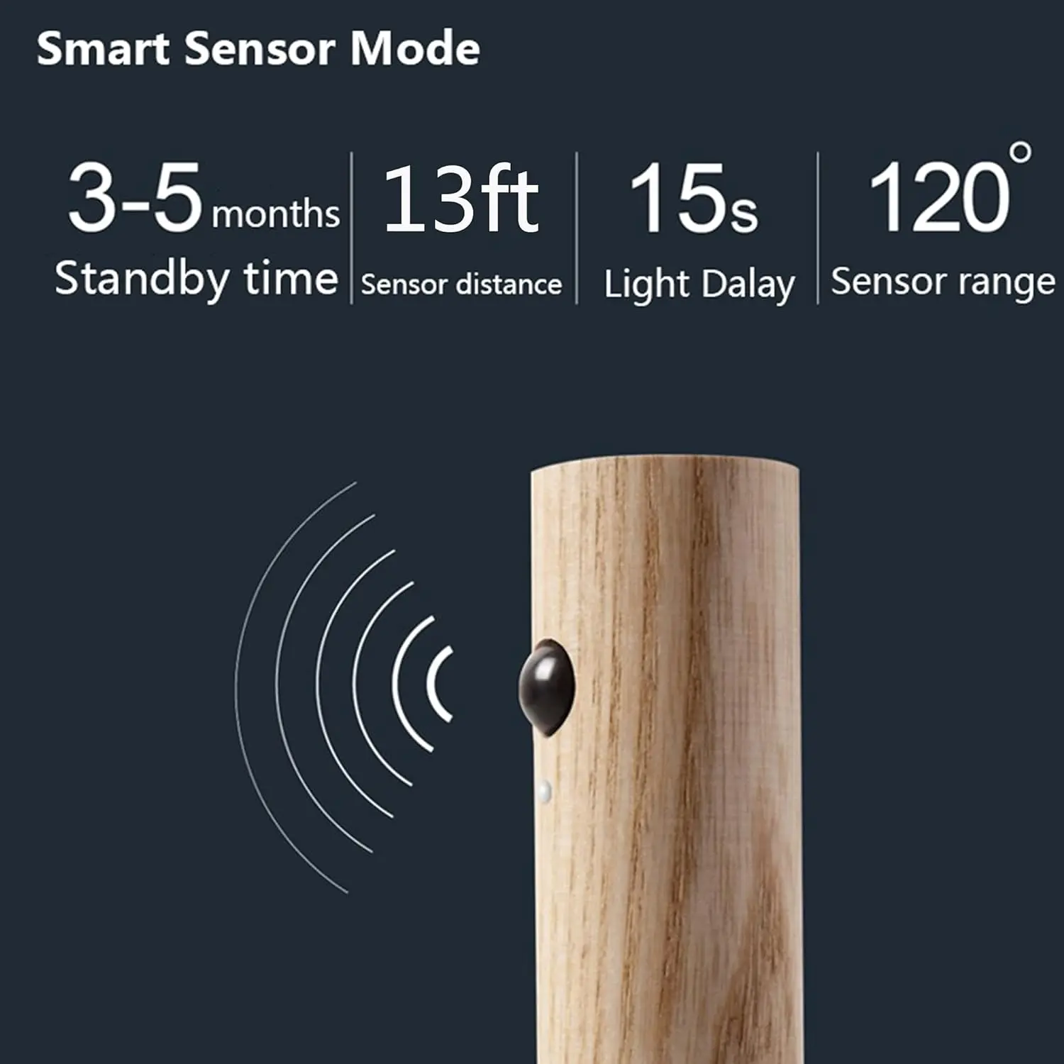 Creative Intelligent Auto PIR Motion Sensor LED Rechargeable Magnetic Night Kitchen Cabinet Lamp
