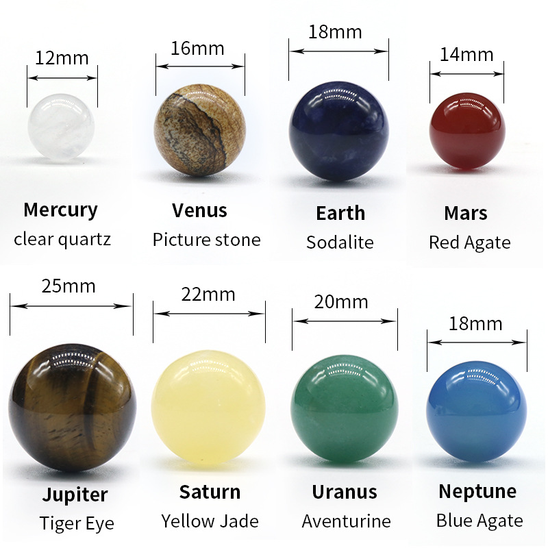 Crystal Solar System Planetary Gemstones (8pcs)