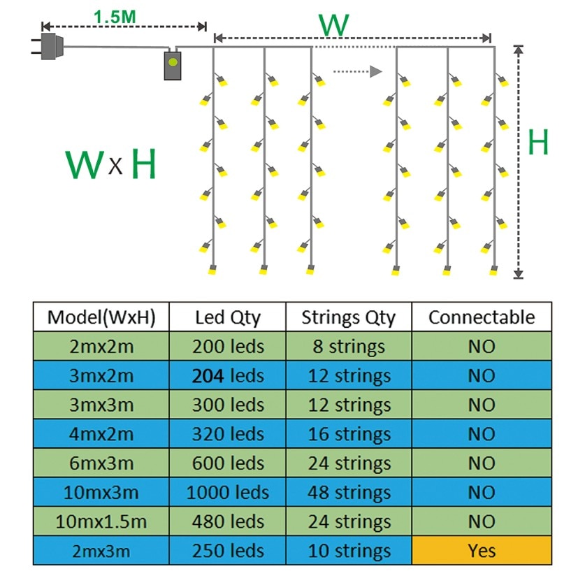 Curtain Christmas Lights 8 Modes Control Curtain Christmas Lights 8 Modes Control