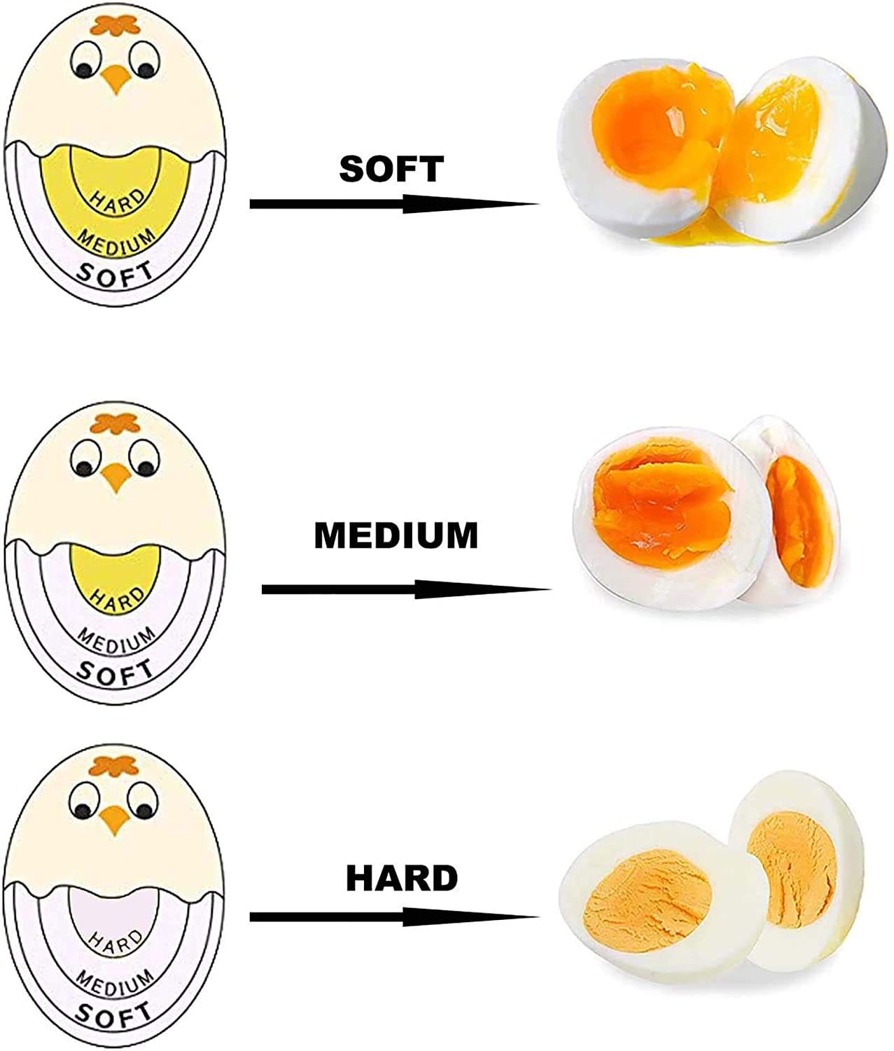 Cute BPA Free Color Changing Egg Timer