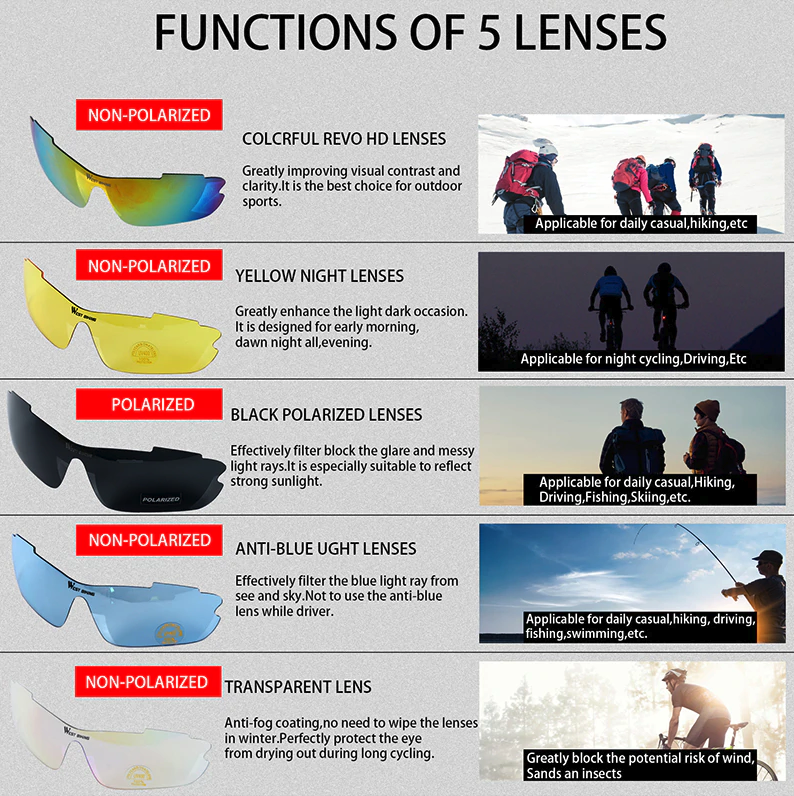 Cycling Sunglasses Polarized Eyewear Cycling Sunglasses Polarized Eyewear