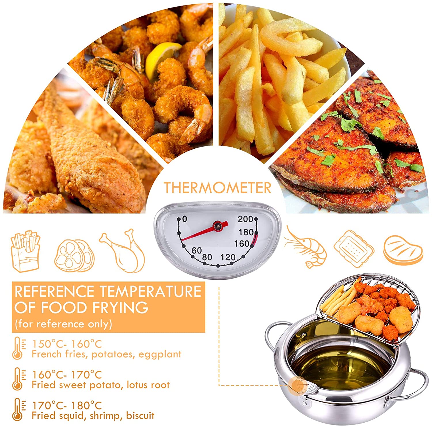 Deep Frying Pot with Thermometer Deep Frying Pot with Thermometer