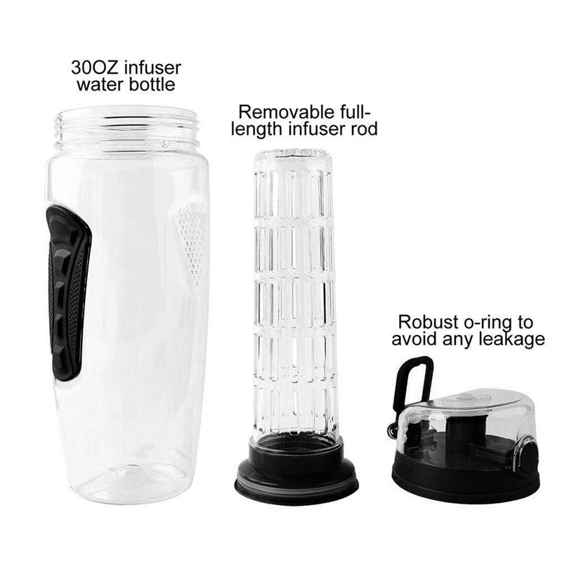 Detox Water Bottle 1L Capacity Detox Water Bottle 1L Capacity