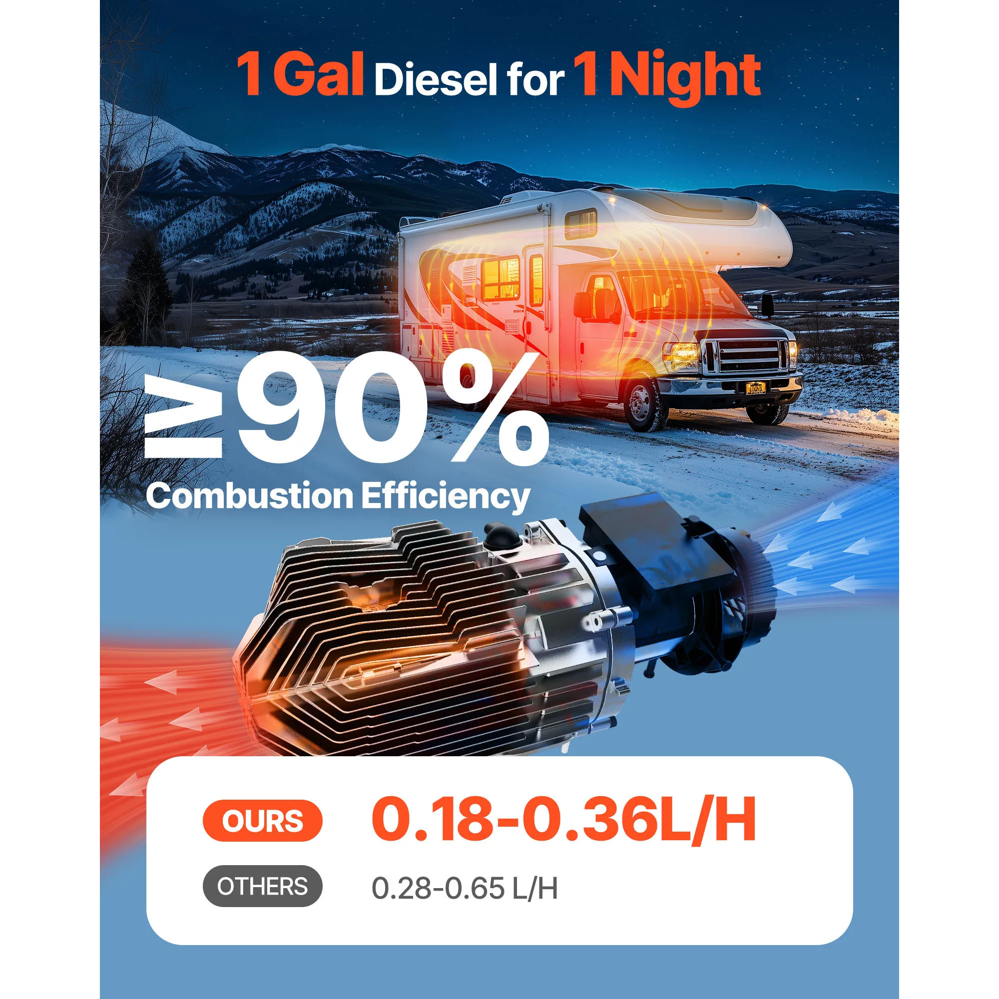 Diesel Heater 8KW Diesel Air Heater with LCD Panel and Remote Control Parking Heater Low Noise for Truck Trailer Boat Diesel Heater 8KW Diesel Air Heater with LCD Panel and Remote Control Parking Heater Low Noise for Truck Trailer Boat