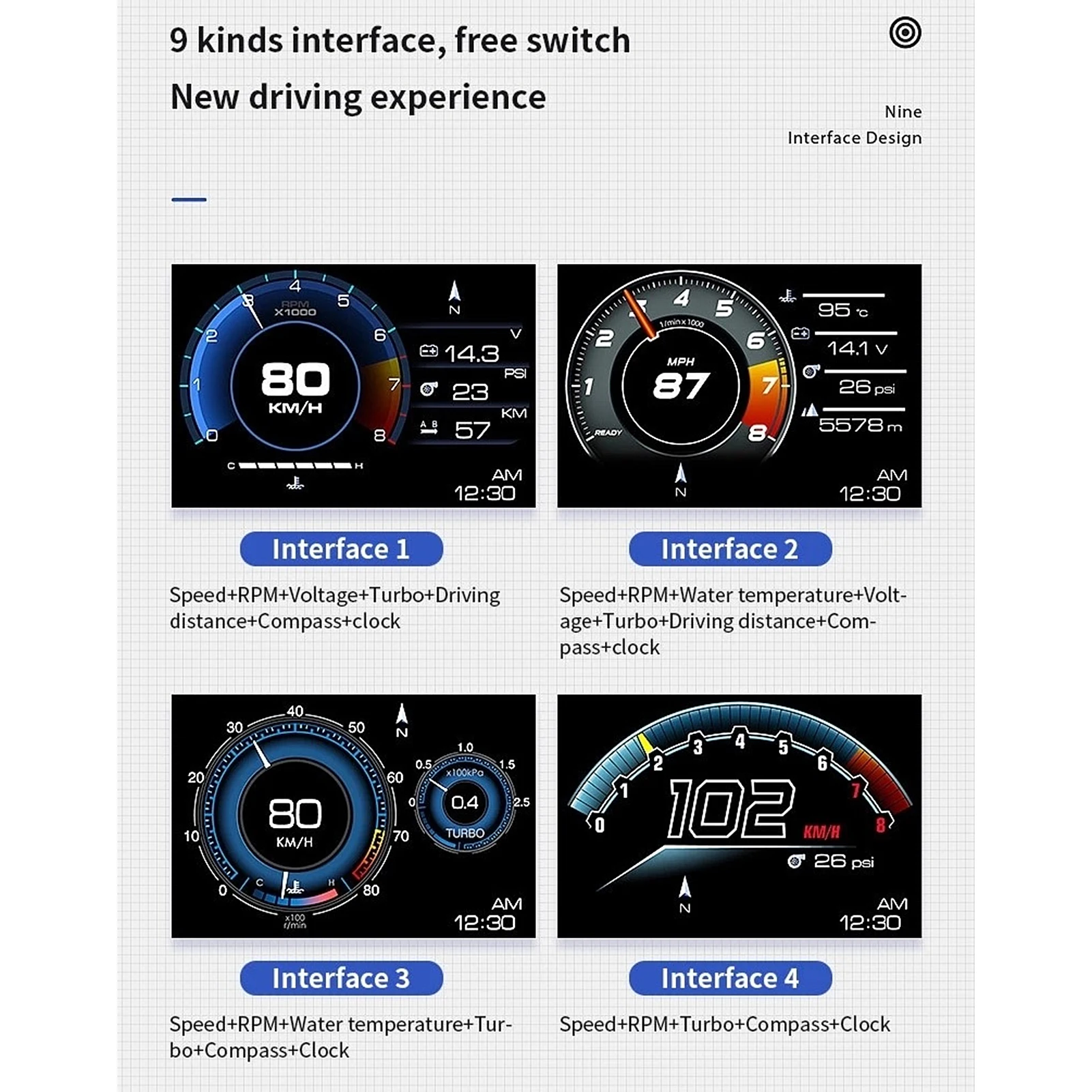Digital Head‑Up Displayer Speed Warning Head Up Display OBD2+GPS Smart Gauge Car HUD Speedometer Turbo RPM Alarm for