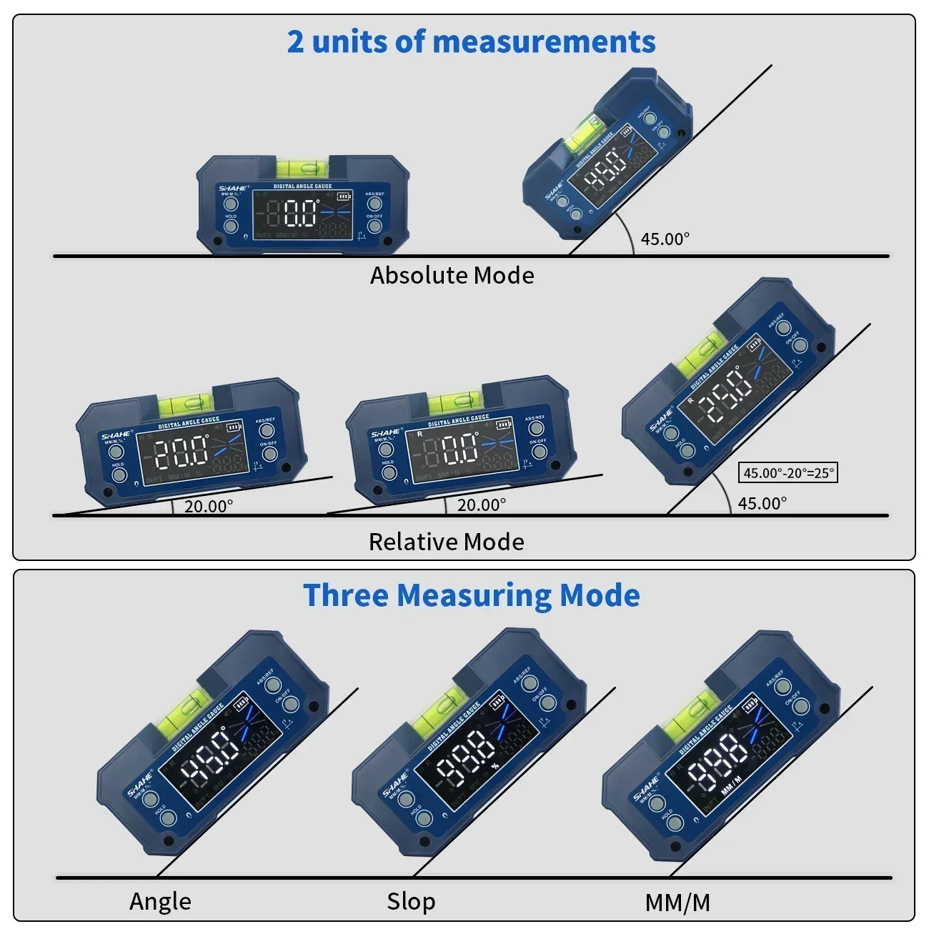Digital Level Inclinometer Dual-axis Electronic Protractor Rechargable Bevel Box Electronic Level Angle Finder Gauge