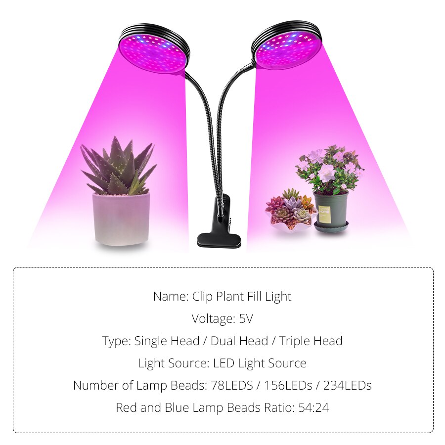Dimmable Clip On Grow Light