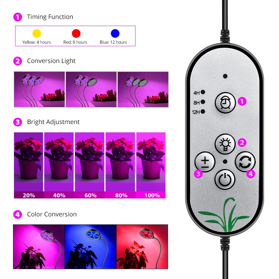 Dimmable Clip On Grow Light
