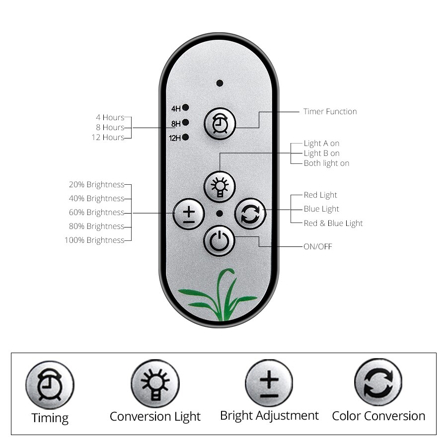Dimmable Clip On Grow Light