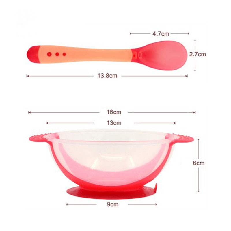 Dinner Set Children's Tableware