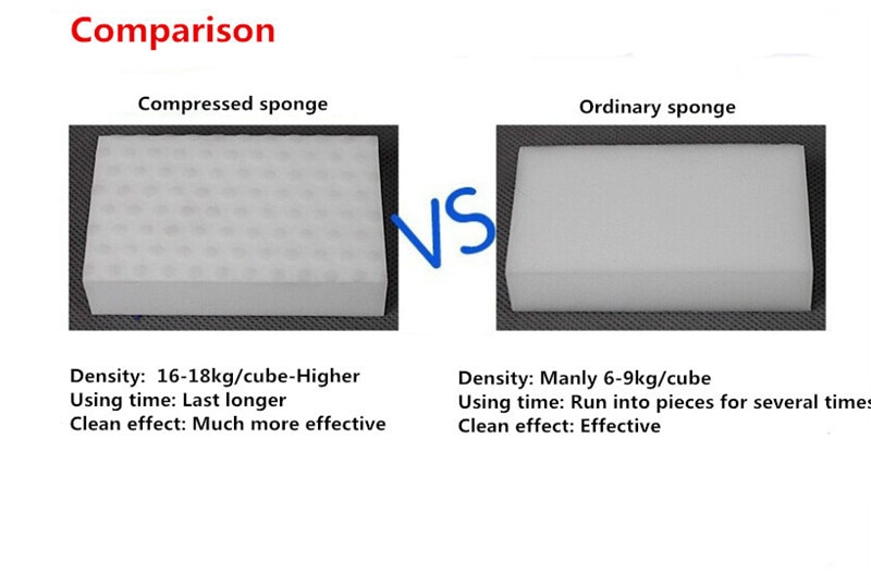 Dish Washing Sponge High-Density Pad (5 pcs) Dish Washing Sponge High-Density Pad (5 pcs)