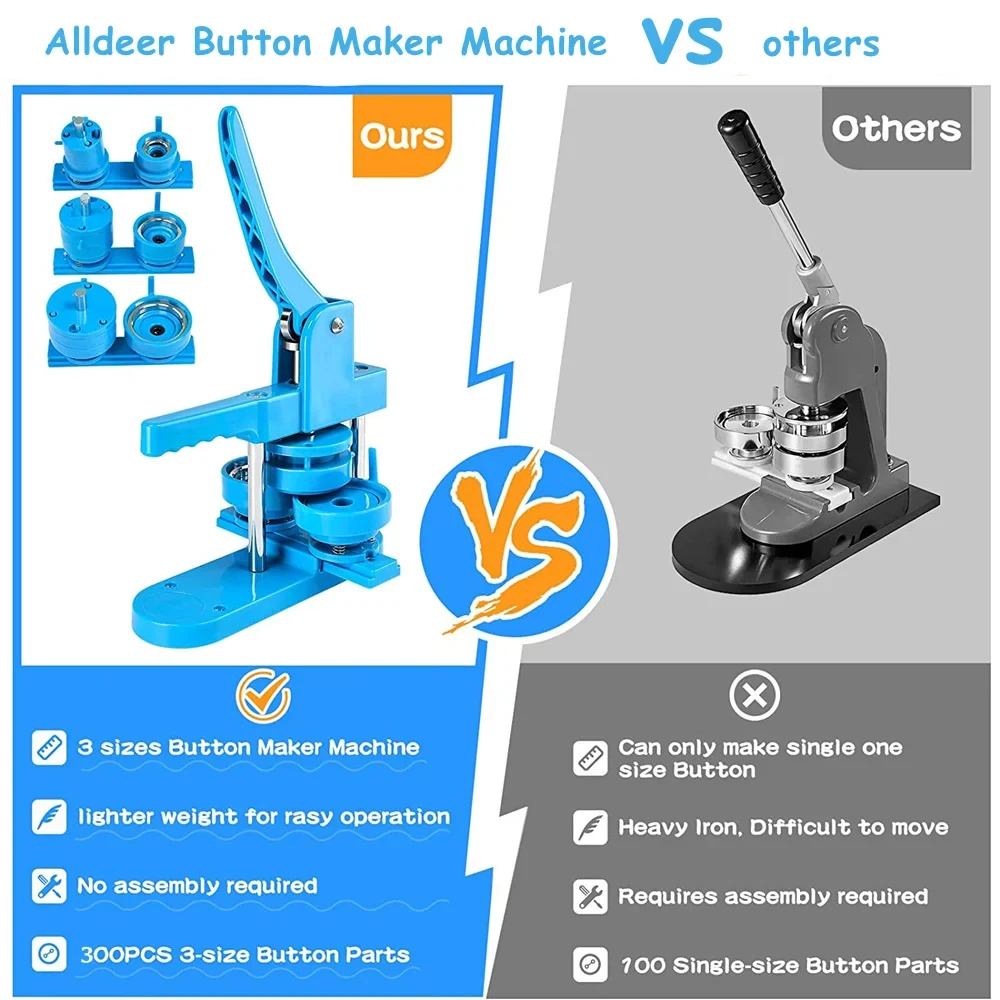 DIY Badges Button Maker Machine Kit Set, 25+32+58MM Pin Badges Punching Press with 300Pcs Parts+3 Size Circle Cutter+3