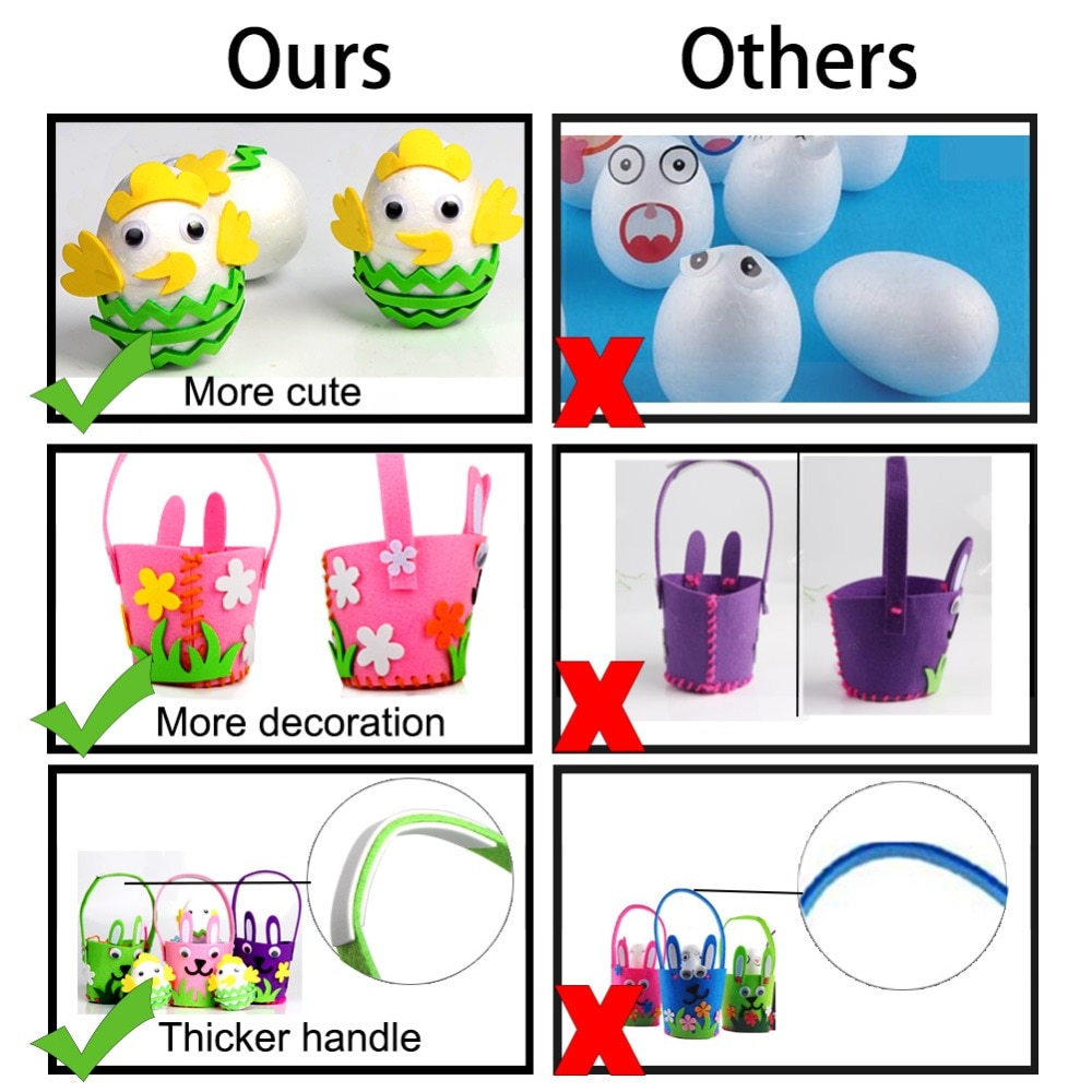 DIY Easter Basket for Kids