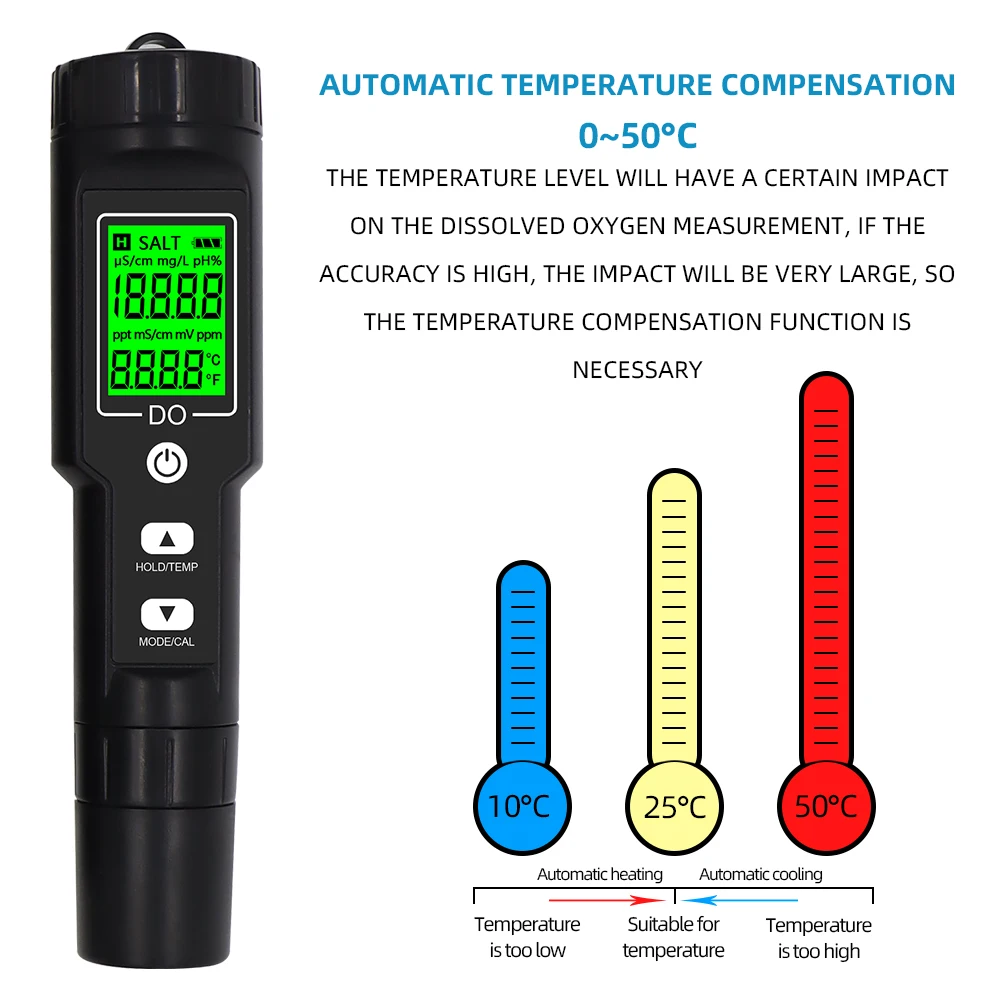 DO9100 Digital Dissolved Oxygen Meter 0.0-30.0 Mg/L Waterproof ATC 0.0-300.0% DO Tester Water Quality Oxygen Detector