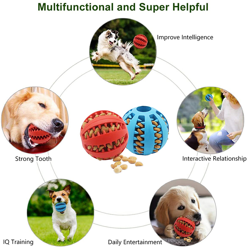 Dog Ball Toys for Small Dogs Interactive Elasticity Puppy Chew Toy Tooth Cleaning Rubber Food Ball Toy Pet Stuff