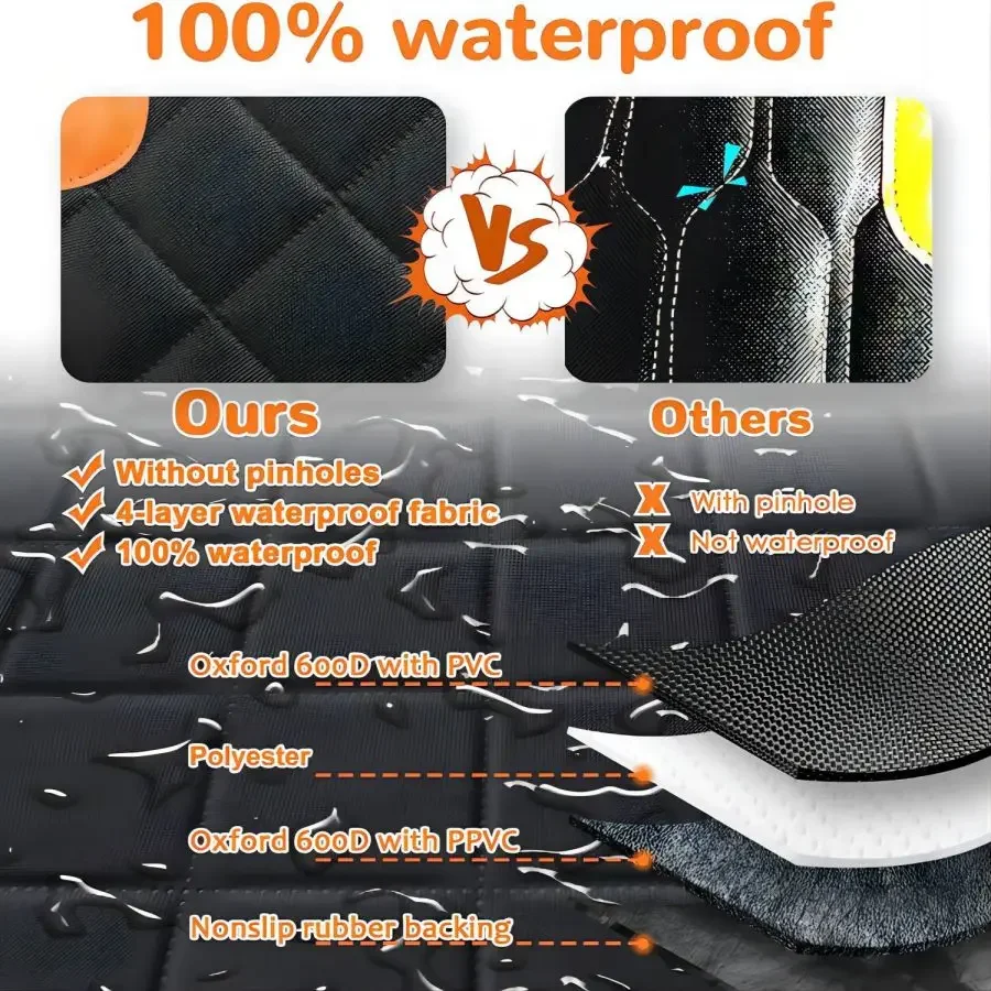 Dog Car Seat Cover for Back Seat, 100% Waterproof Dog Car Hammock with Visual Mesh Window and Side Zipper Car Seat and Dog Car Seat Cover for Back Seat, 100% Waterproof Dog Car Hammock with Visual Mesh Window and Side Zipper Car Seat and