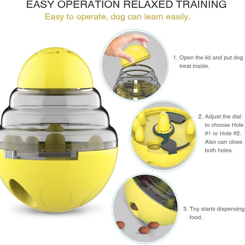 Dog Food Ball Slow Feeder Dog Food Ball Slow Feeder
