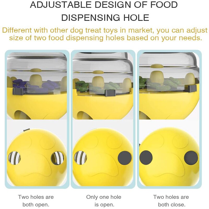Dog Food Ball Slow Feeder Dog Food Ball Slow Feeder