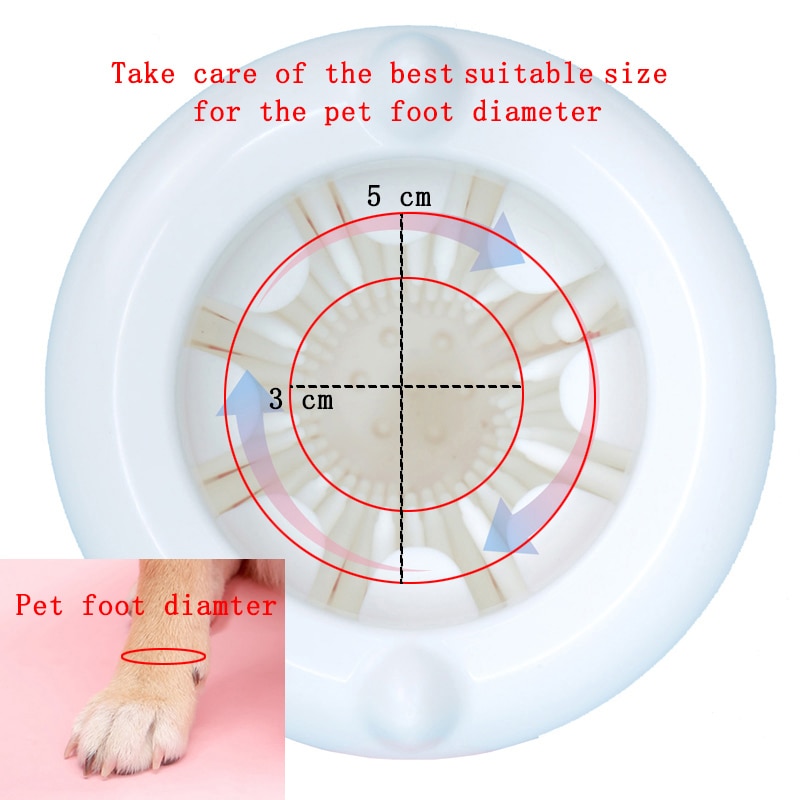 Dog Paw Cleaner Wash Plunger Dog Paw Cleaner Wash Plunger