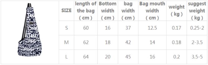 Dog Sling Pet Carrier Sling Bag Dog Sling Pet Carrier Sling Bag