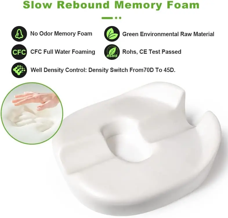 Donut Pillow Coccyx Seat Cushion for Prostate, Sciatica, Pelvic Floor, Pressure Sores, Pregnancy, Perineal Surgery