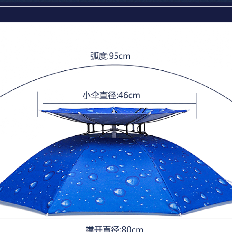Double Layer Wind and UV Resistant Fishing Umbrella Hat Wearing Umbrella Sun Protection Folding Head Sun Shading Double Layer Wind and UV Resistant Fishing Umbrella Hat Wearing Umbrella Sun Protection Folding Head Sun Shading