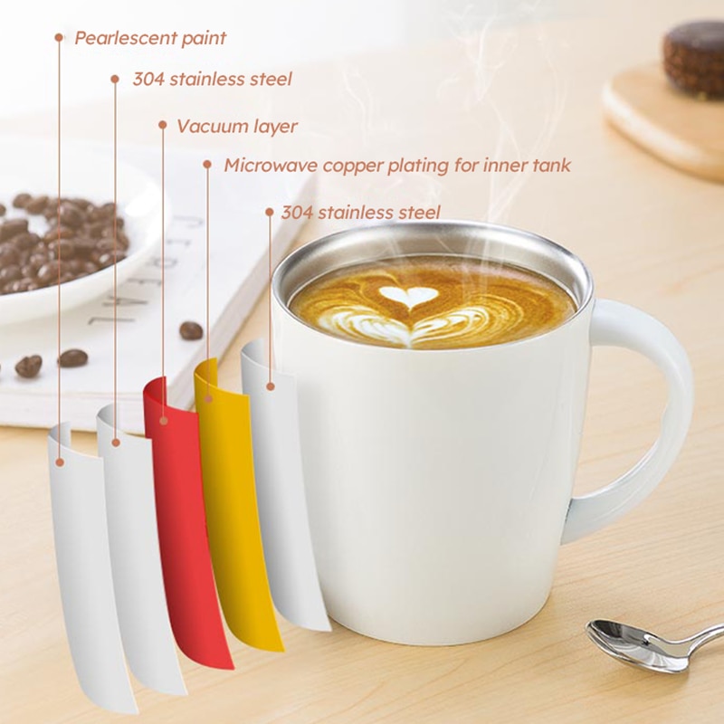 Double Wall Stainless Steel Mug with Lid Double Wall Stainless Steel Mug with Lid