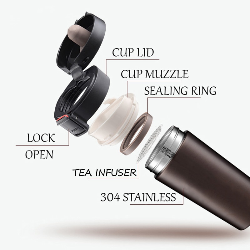 Double Wall Thermos Flask Double Wall Thermos Flask