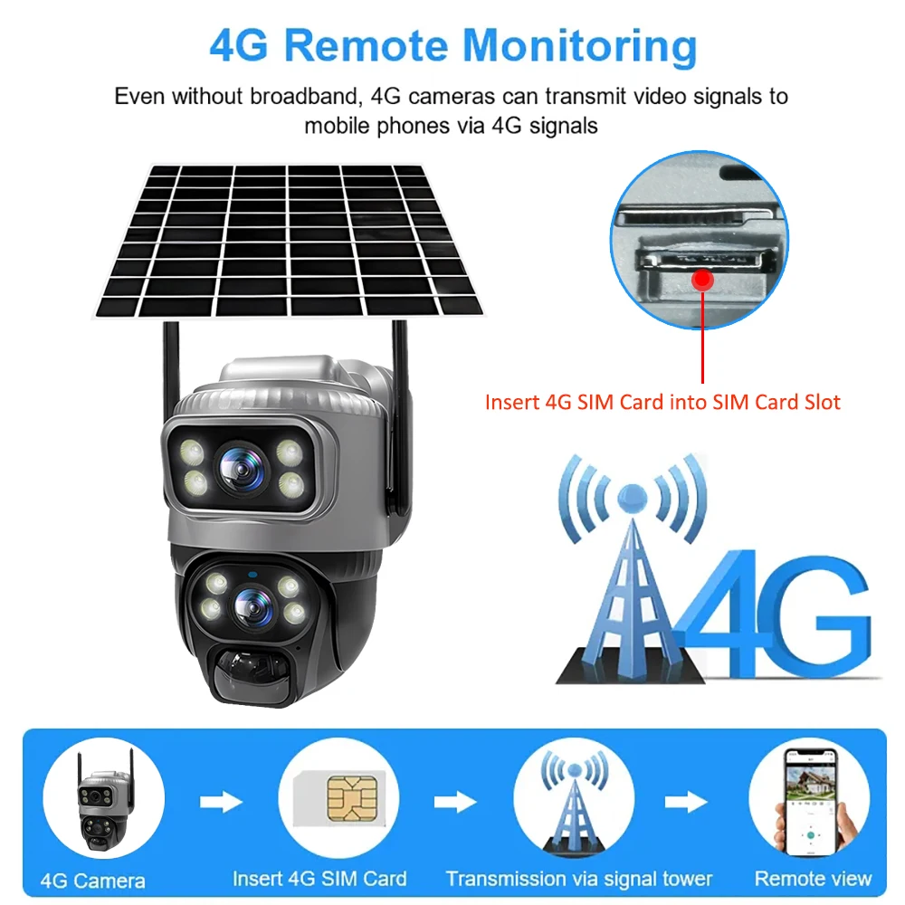Dual Lens 4G Camera Solar PIR Human Detection Night Vision Waterproof Security Video IP Camara 8MP 4K Battery CCTV Dual Lens 4G Camera Solar PIR Human Detection Night Vision Waterproof Security Video IP Camara 8MP 4K Battery CCTV