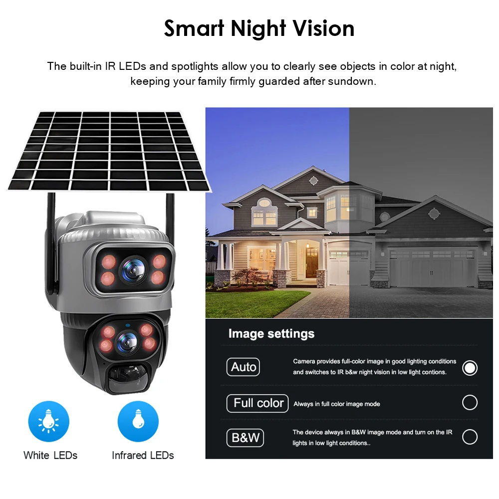 Dual Lens 4G Camera Solar PIR Human Detection Night Vision Waterproof Security Video IP Camara 8MP 4K Battery CCTV Dual Lens 4G Camera Solar PIR Human Detection Night Vision Waterproof Security Video IP Camara 8MP 4K Battery CCTV