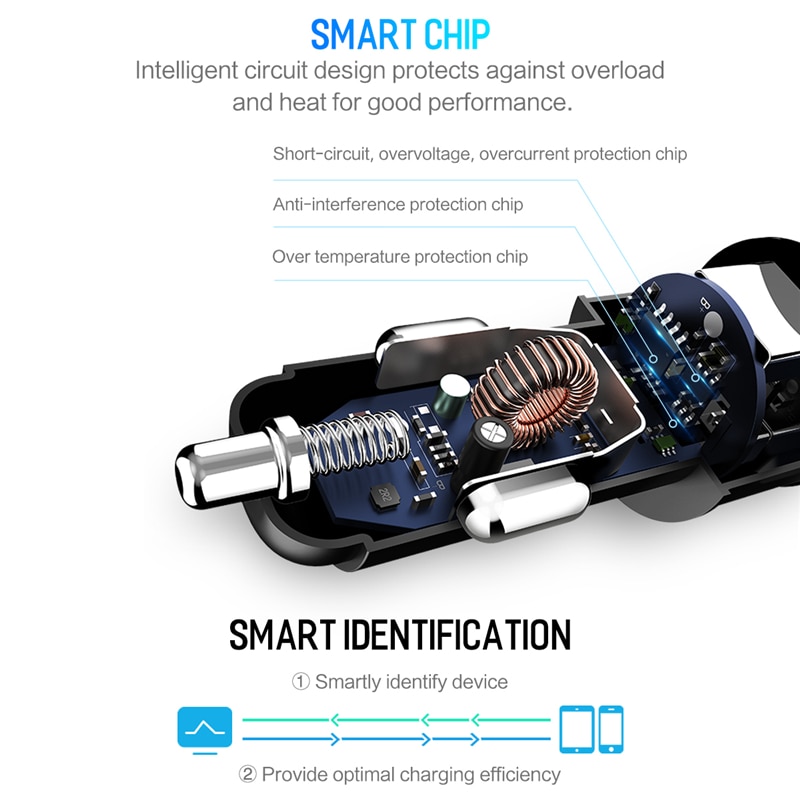 Dual USB Digital Display Car Charger Dual USB Digital Display Car Charger