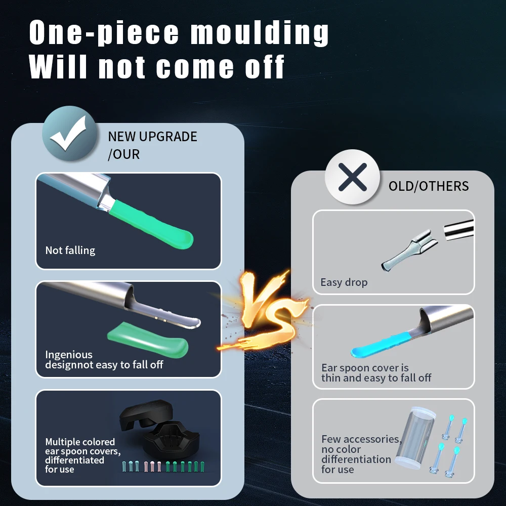 Ear Cleaner with Camera Set HD Ear Sticks Otoscope USB C Charging Endoscope Wax Removal Tool Earpick Ear Cleaning Set Ear Cleaner with Camera Set HD Ear Sticks Otoscope USB C Charging Endoscope Wax Removal Tool Earpick Ear Cleaning Set