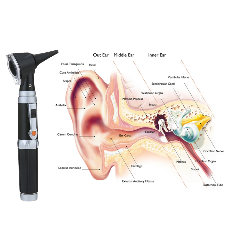 Ear Scope Otoscope Set Ear Scope Otoscope Set