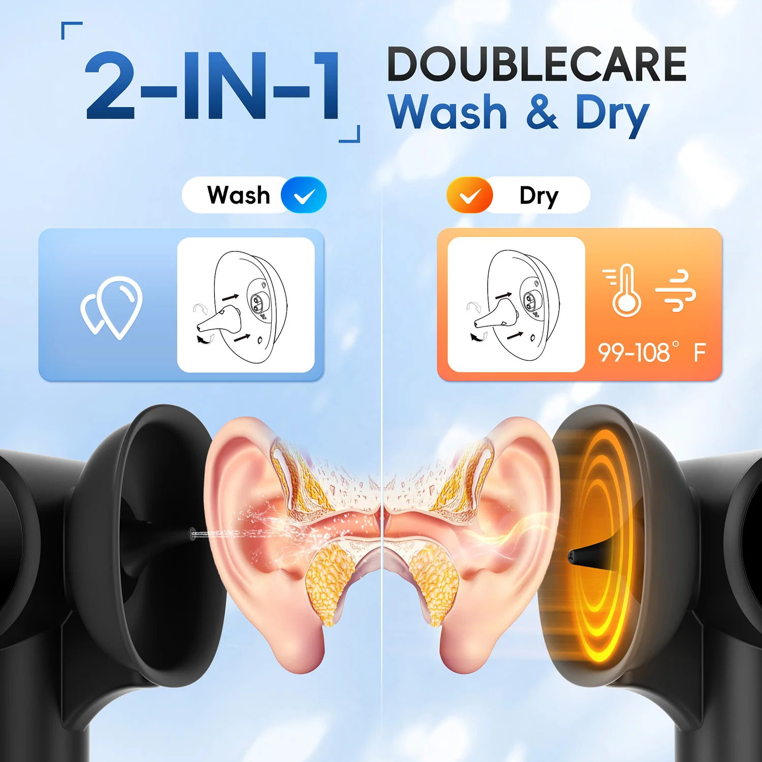 Ear Wax Removal Kit, Soft Spray Safe and Effective Cleaner, with 5 Pressure Settings for Ear Wax Irrigator with Ear Wax Removal Kit, Soft Spray Safe and Effective Cleaner, with 5 Pressure Settings for Ear Wax Irrigator with