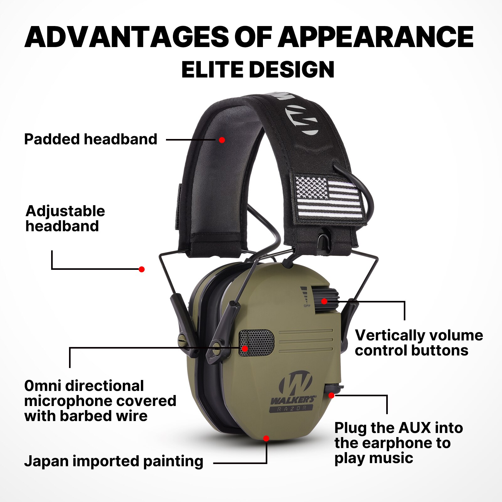 Earmuffs Active Headphones for Shooting Electronic Hearing Protection Ear Protect Noise Reduction Active Hunting Earmuffs Active Headphones for Shooting Electronic Hearing Protection Ear Protect Noise Reduction Active Hunting