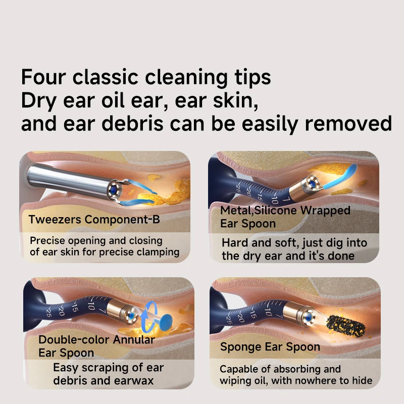 EarSight Plus I35R R37R D39R Visual Earpick Bendable and Affordable All-in-1 Ear Rod Earwax Removal Kits EarSight Plus I35R R37R D39R Visual Earpick Bendable and Affordable All-in-1 Ear Rod Earwax Removal Kits