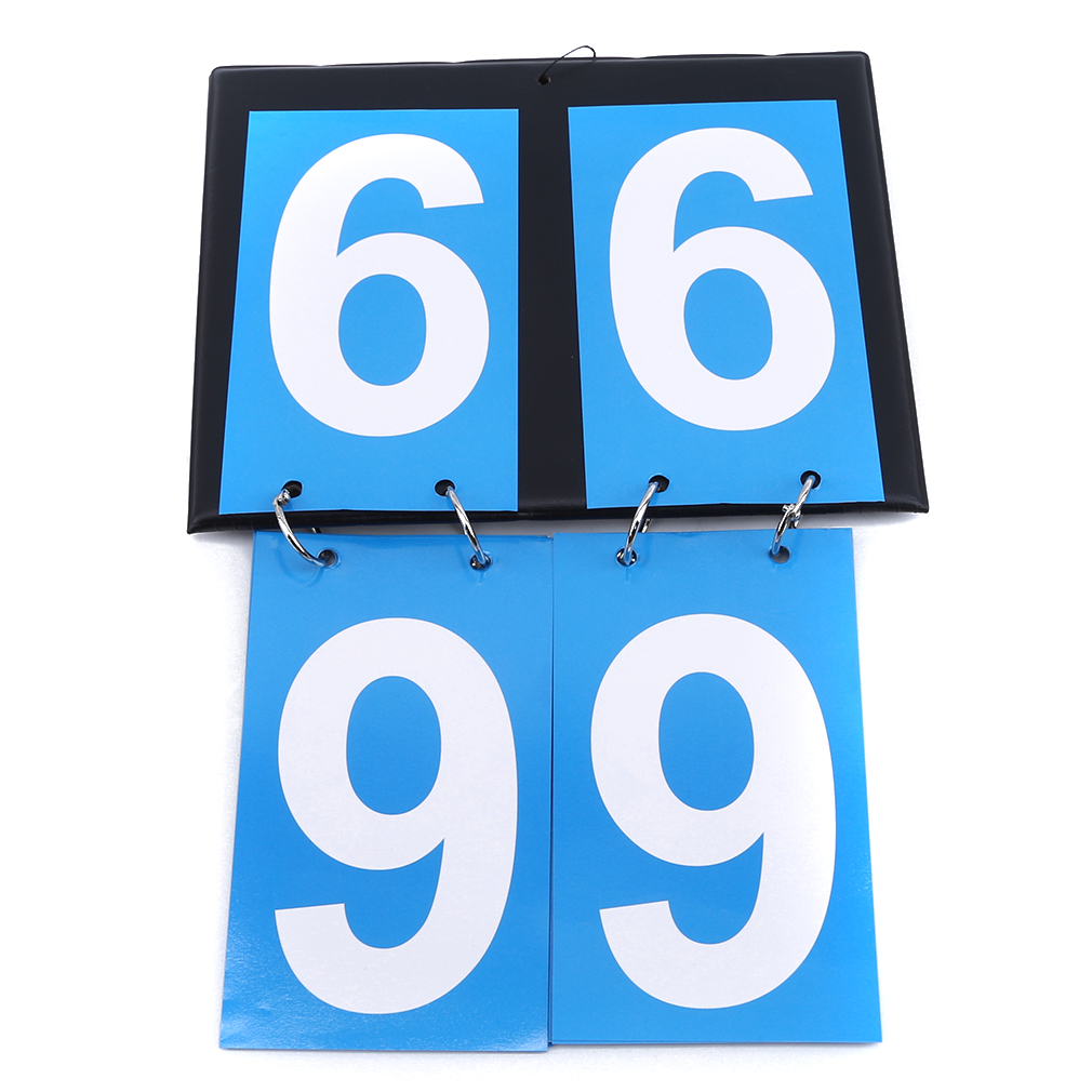 Easy Flip Portable Basketball Scoreboard Easy Flip Portable Basketball Scoreboard
