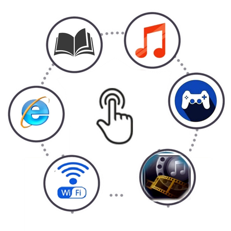 Ebook Reader Digital Book Ebook Reader Digital Book