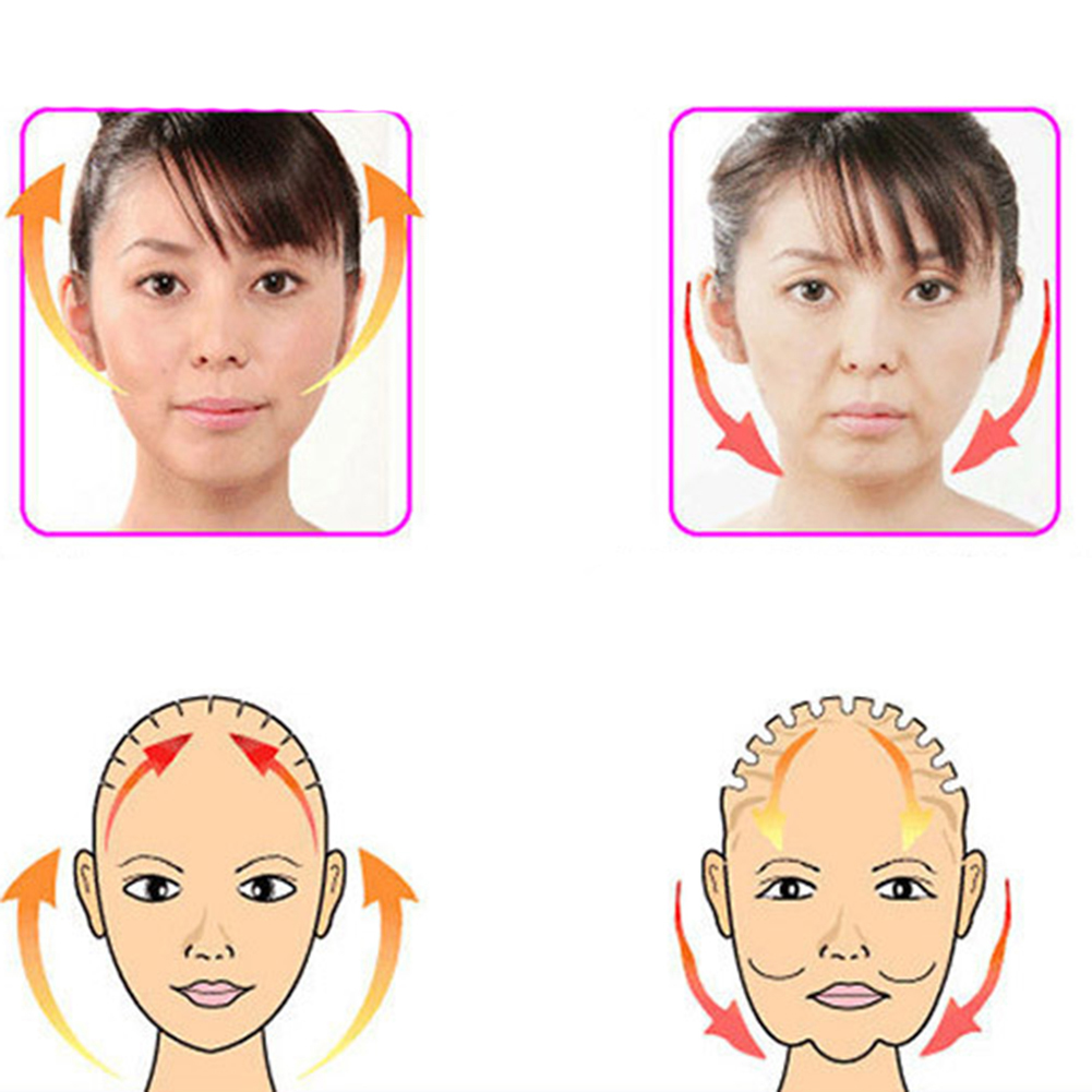 Elastic Face Lift Strap