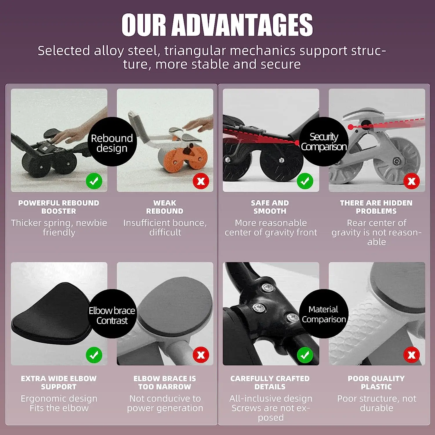 Elbow Support Automatic Rebound Abdominal Wheel Core Muscle Ab Trainer with Counter Display Fitness Exercise Wheel Elbow Support Automatic Rebound Abdominal Wheel Core Muscle Ab Trainer with Counter Display Fitness Exercise Wheel