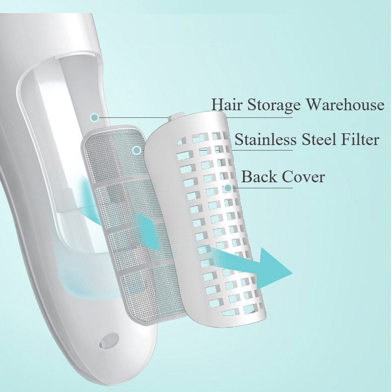 Electric Baby Hair Clipper Electric Baby Hair Clipper