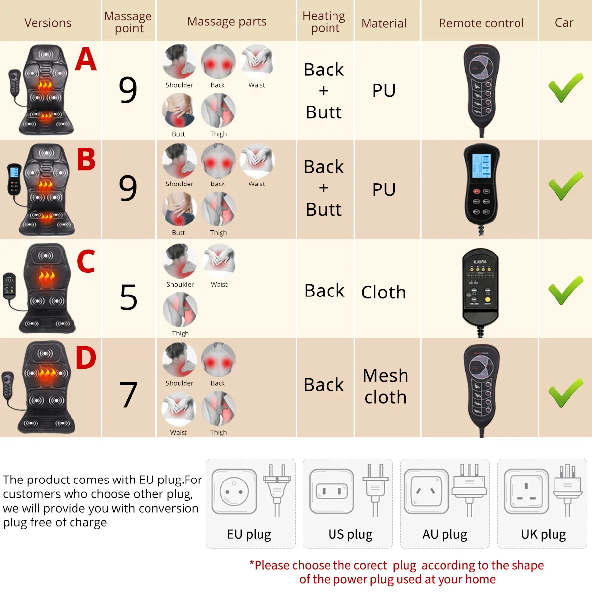 Electric Back Massager Massage Chair Cushion Heating Vibrator Car Home Office Lumbar Neck Mattress Pain Relief