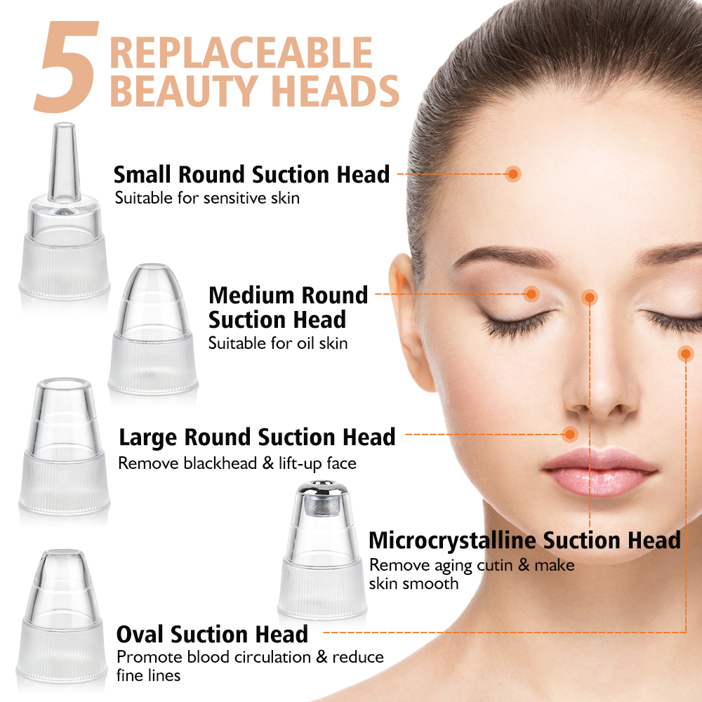 Electric Blackhead Remover Vacuum Acne Cleaner Black Spots Removal Facial Deep Cleansing Pore Cleaner Machine Skin Care Electric Blackhead Remover Vacuum Acne Cleaner Black Spots Removal Facial Deep Cleansing Pore Cleaner Machine Skin Care