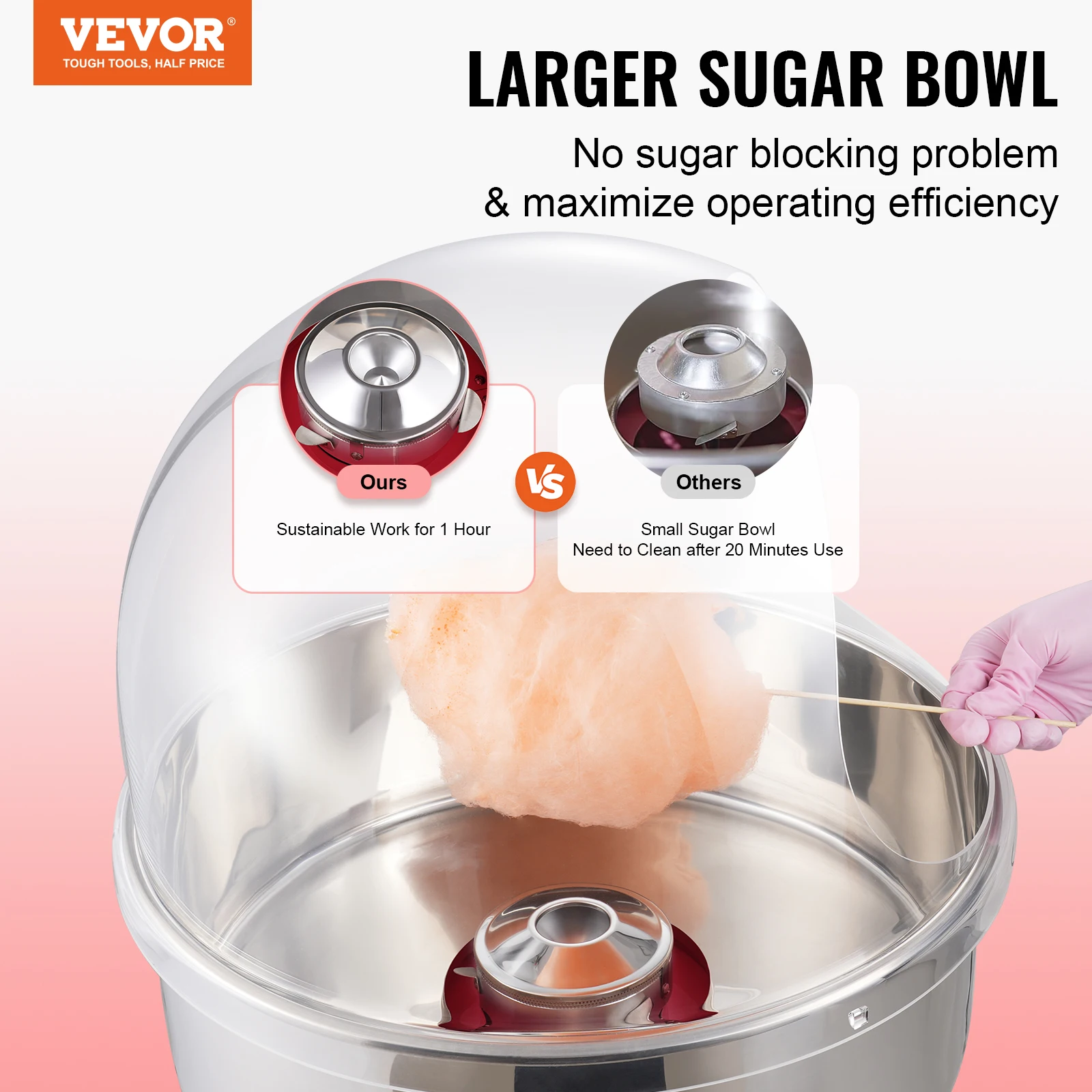Electric Cotton Candy Machine Candy Floss Maker Commercial Cotton Candy Machine Stainless Steel Bowl and Sugar Scoop Electric Cotton Candy Machine Candy Floss Maker Commercial Cotton Candy Machine Stainless Steel Bowl and Sugar Scoop