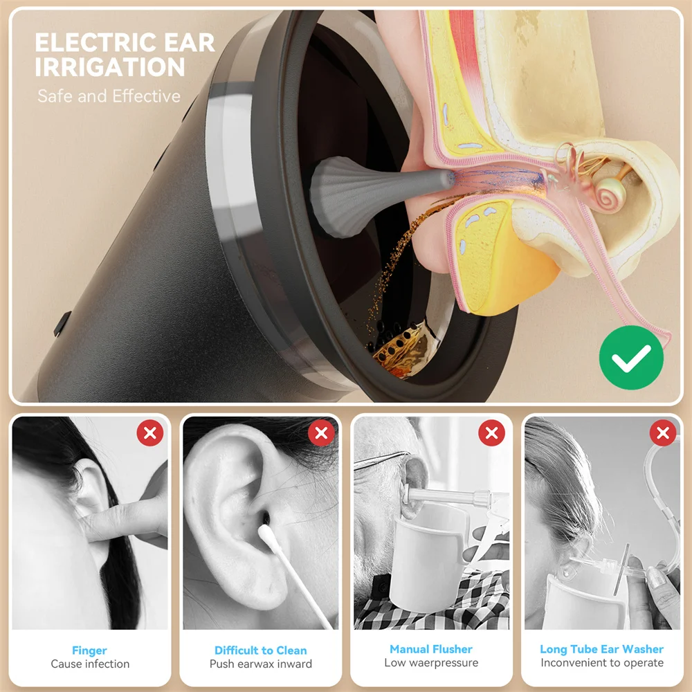 Electric Ear Wax Removal System Water Powered Ear Cleaning Tool with Irrigation Flusher 3 Pressure Settings Safe