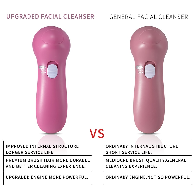 Electric Face Brush Battery Operated Electric Face Brush Battery Operated