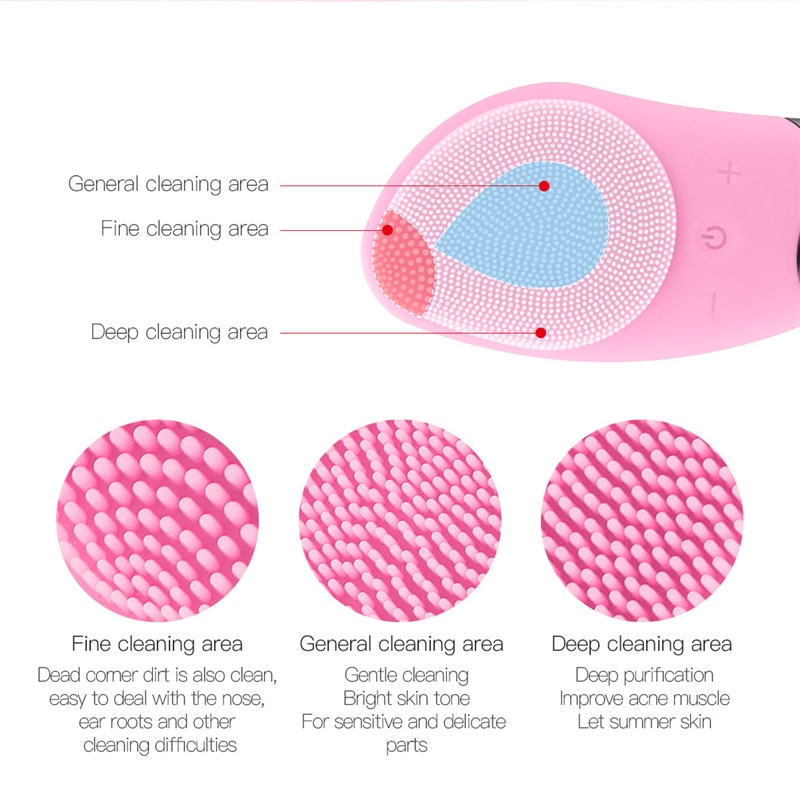 Electric Facial Cleansing Brush Device Electric Facial Cleansing Brush Device