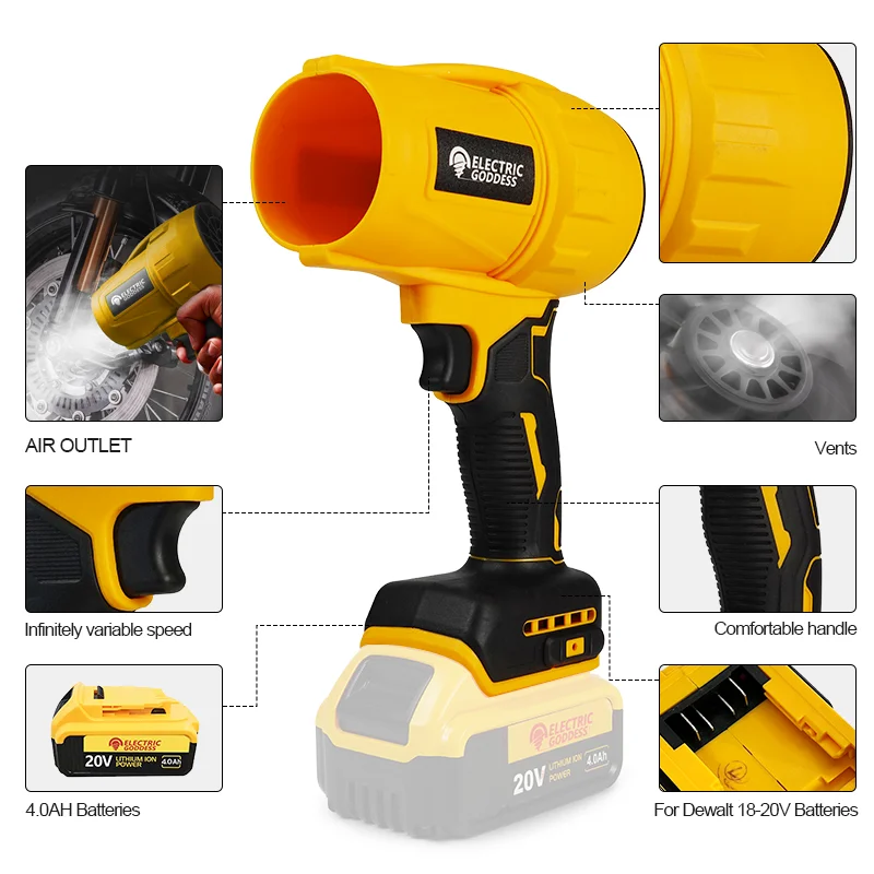 Electric Goddess Brushless Cordless Electric Air Blower Turbo Jet Fan Handheld Dust Blowing Power Tool for Dewalt Electric Goddess Brushless Cordless Electric Air Blower Turbo Jet Fan Handheld Dust Blowing Power Tool for Dewalt