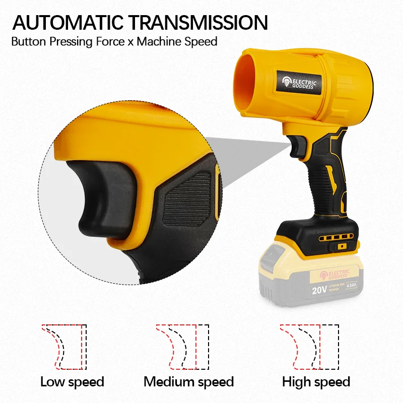 Electric Goddess Brushless Cordless Electric Air Blower Turbo Jet Fan Handheld Dust Blowing Power Tool for Dewalt Electric Goddess Brushless Cordless Electric Air Blower Turbo Jet Fan Handheld Dust Blowing Power Tool for Dewalt