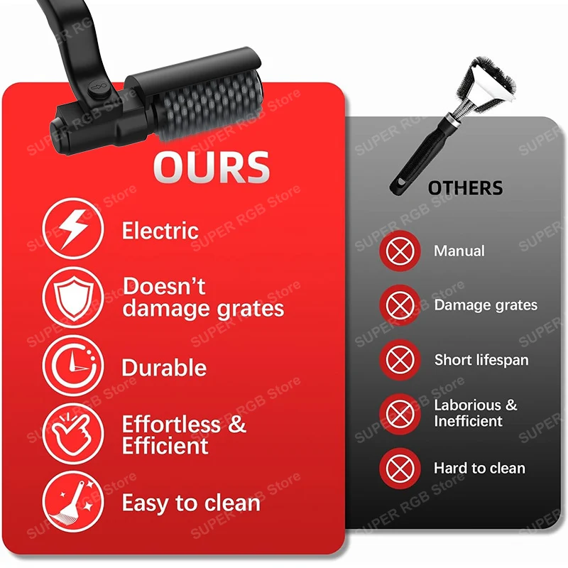 Electric Grill Cleaning Brush Rotary BBQ Cleaner Tool 3-Speed 2600mAh Cordless Rechargeable Adjustable Angle Gifts for Electric Grill Cleaning Brush Rotary BBQ Cleaner Tool 3-Speed 2600mAh Cordless Rechargeable Adjustable Angle Gifts for